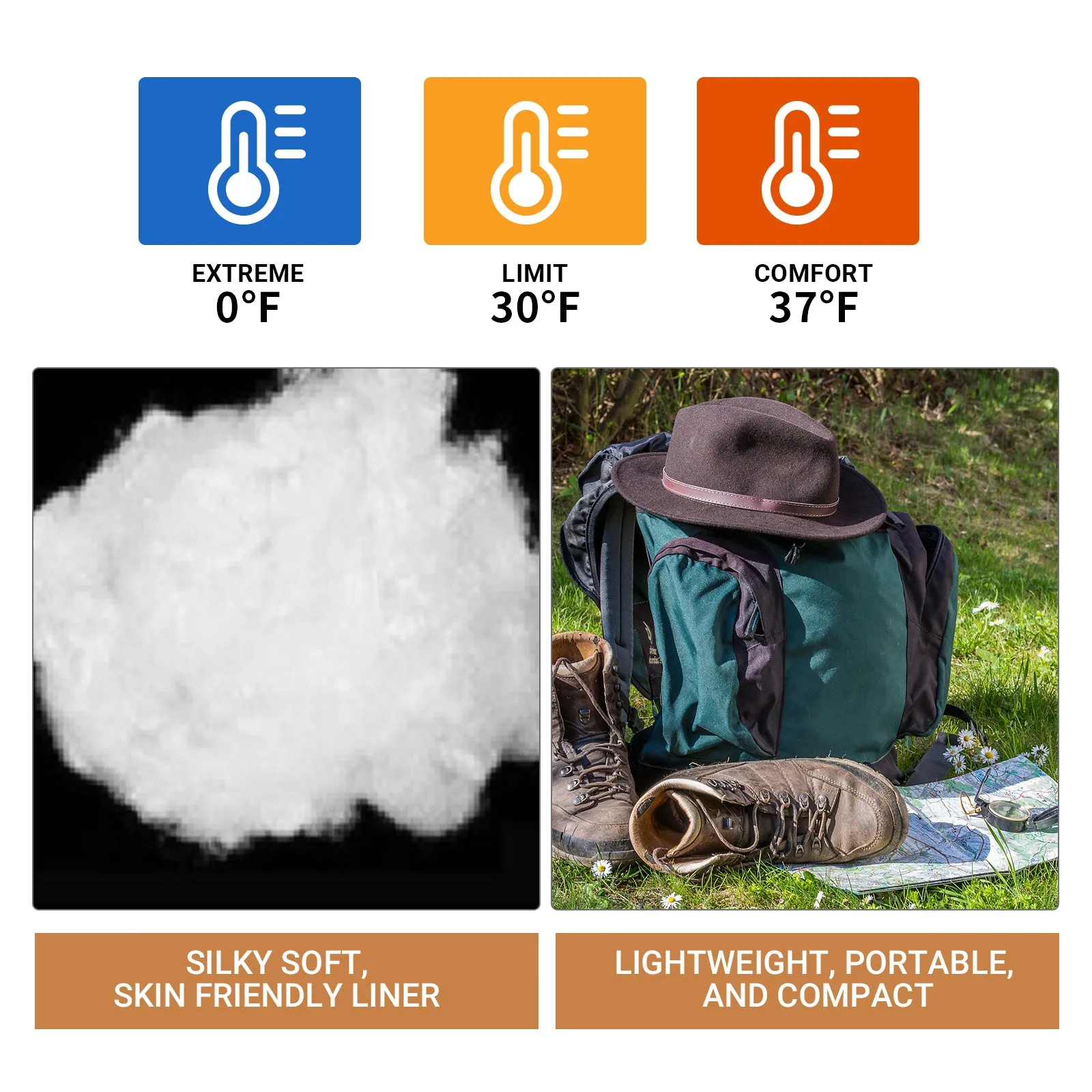 KingCamp 3-in-1 Sleeping Bag with Removable Liner