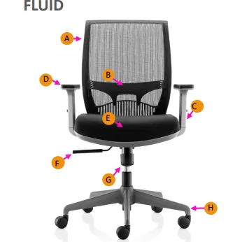 Mercury Mesh Task Chair
