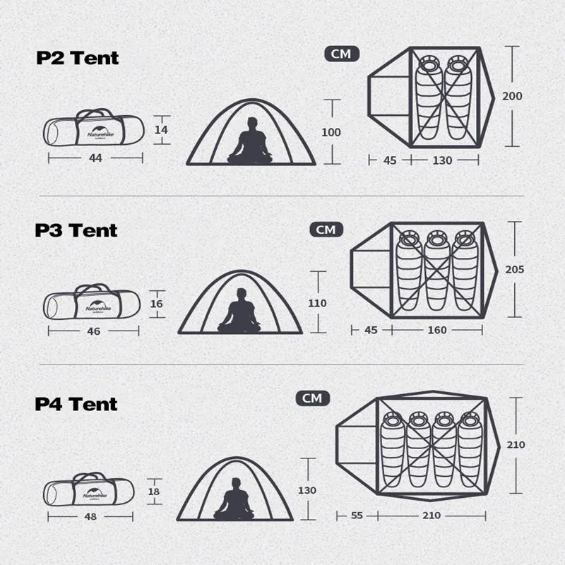Naturehike Outdoor P-Series Upgraded UPF 50  3 Man Tent