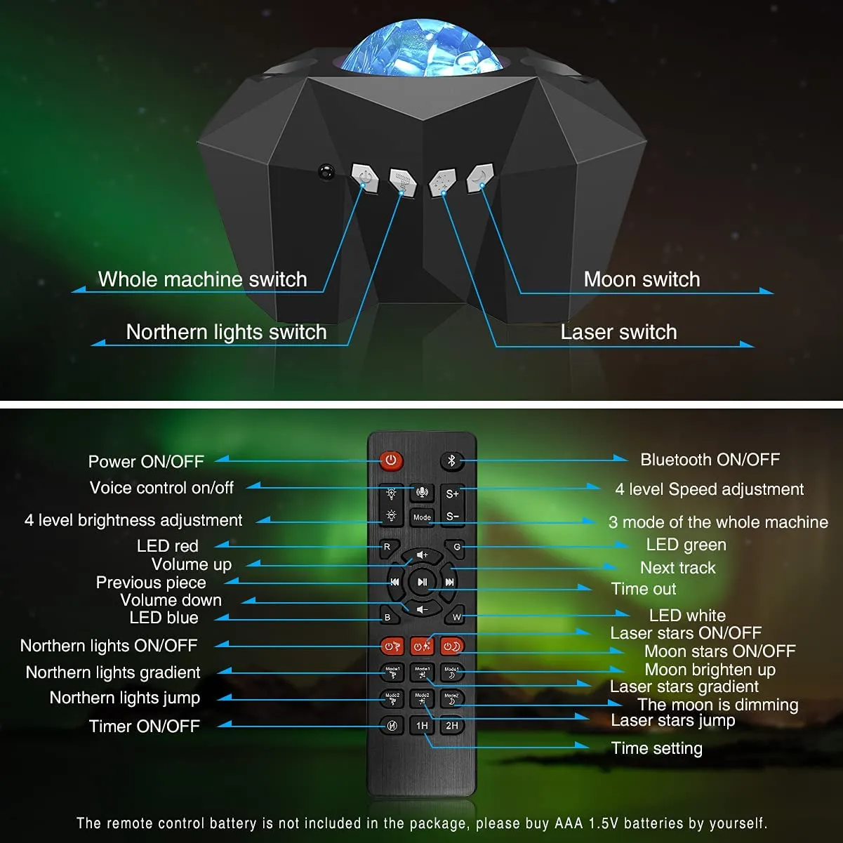 Northern Lights Galaxy Projector Aurora Star Projector Night Light