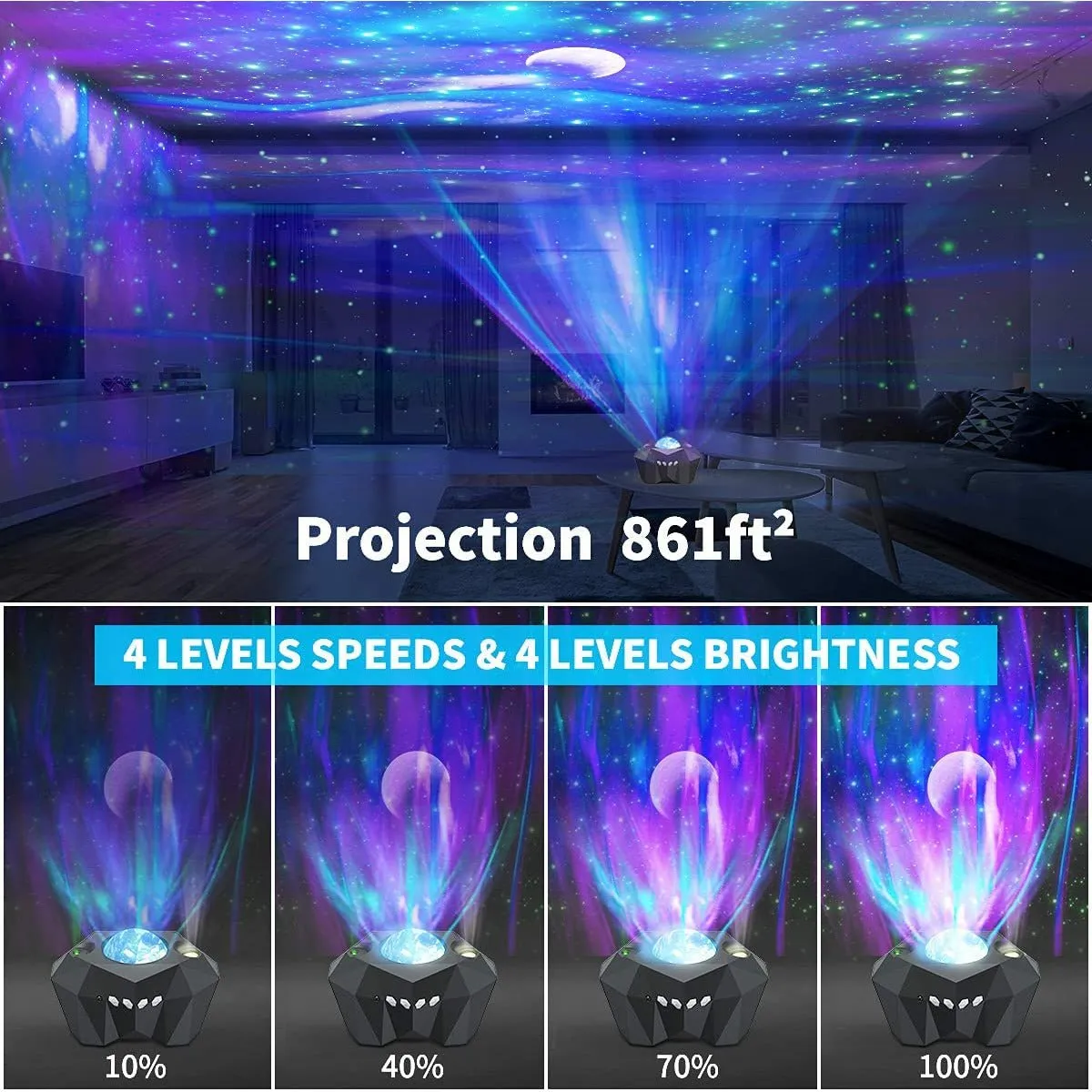 Northern Lights Galaxy Projector Aurora Star Projector Night Light